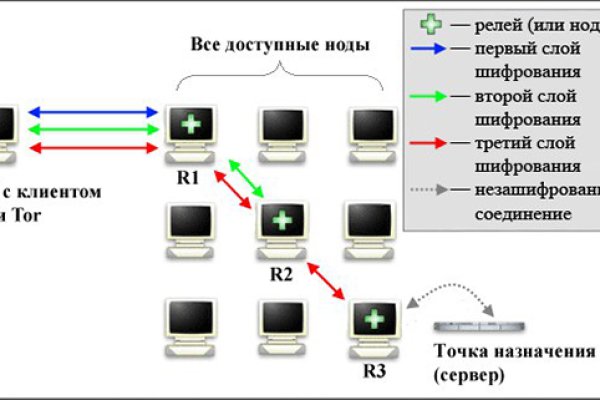 Kra27.at